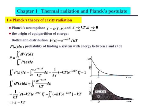 Planck postulate - wintechmobiles.com