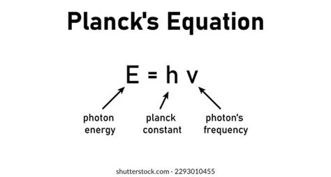 Planck relation - wintechmobiles.com