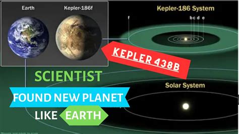 Planet Kepler 999 - wintechmobiles.com