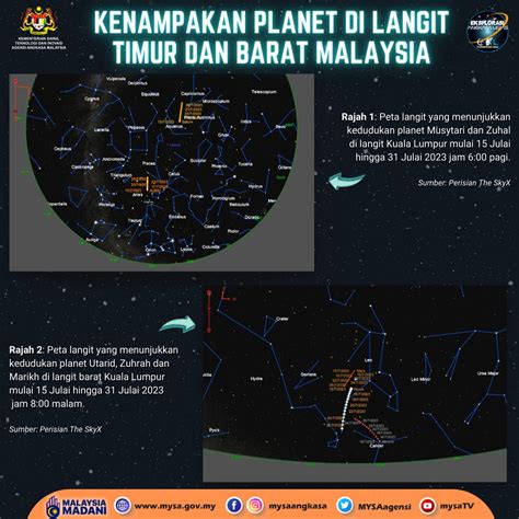 Planet langit - Meteorología en Red - wintechmobiles.com