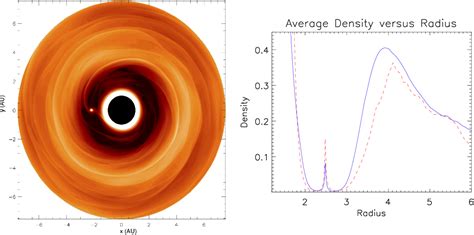 Planet-disk interaction and evolution - wintechmobiles.com