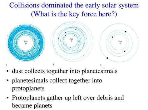 Planetesimals to protoplanets – II. Effect of debris on terrestrial ... - wintechmobiles.com