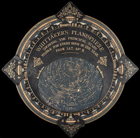 Planisphere (Meaning and Explanation) - wintechmobiles.com