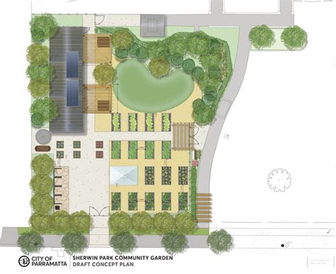 Planning and Designing a Community Garden: From Concept to ... - raincitystudios.com