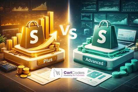 Plans and Pricing | WriterDuet - muktibox.com