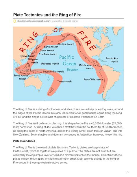 Plate Tectonics and the Ring of Fire - Education - wintechmobiles.com