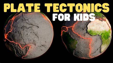 Plate Tectonics for Kids | Tectonic plates explained - raincitystudios.com