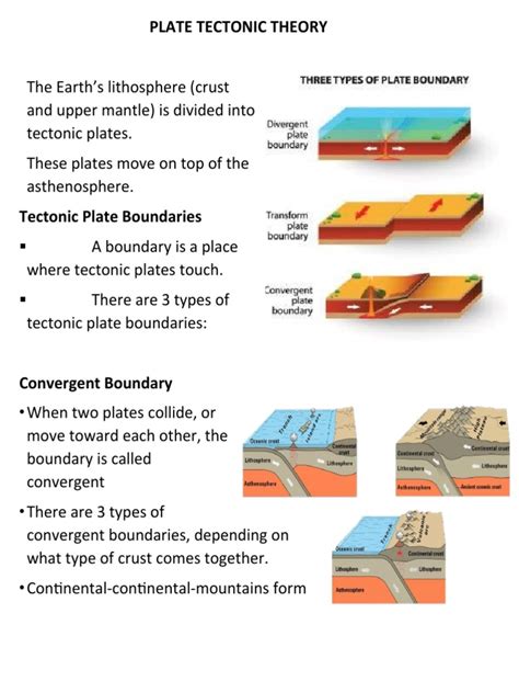 Plate Tectonics Theory, Diagrams, Boundaries - wintechmobiles.com