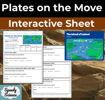 Plates on the Move Game | AMNH - wintechmobiles.com