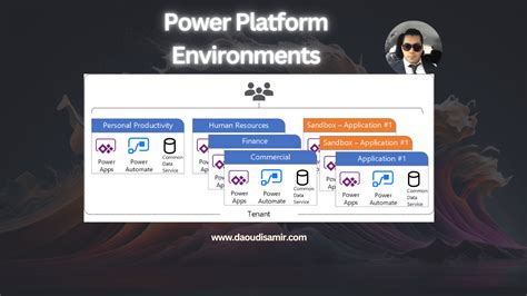 Platform and environment - TensorFlow.js - coolestguyplanet.net