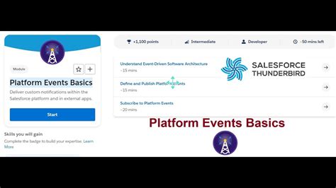 Platform Events Basics - Understand Event-Driven Software Architecture ... - coolestguyplanet.net