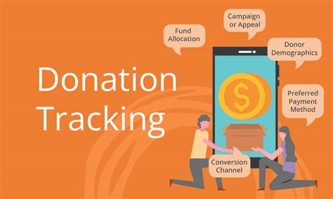 Platform for Tracking Donations of Charitable Foundations - coolestguyplanet.net