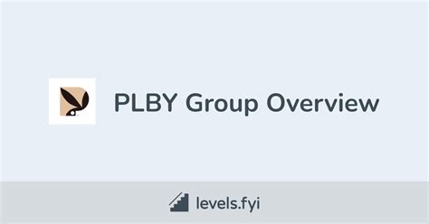 PLBY Group - Products, Competitors, Financials, Employees, …