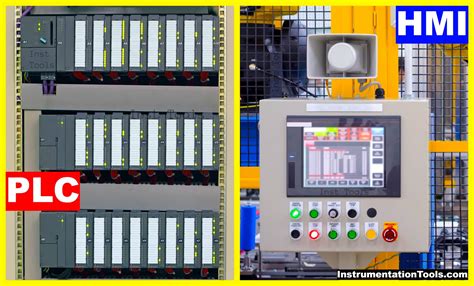 PLC, HMI & SCADA ACE