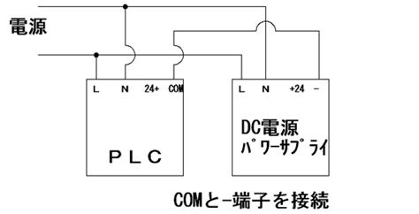 PLCへの配線方法／シーケンス制御講座