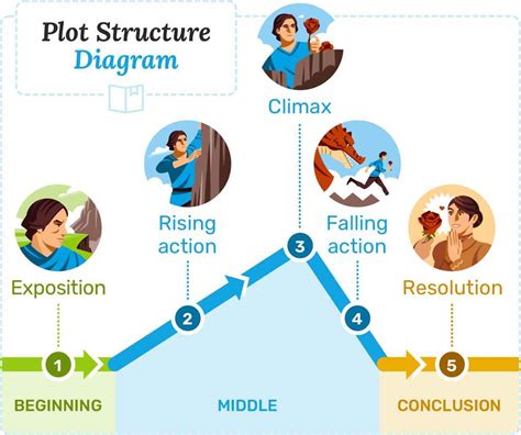 Plot, Meaning & the Interstellar Ending Explained - StudioBinder - coolestguyplanet.net