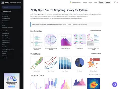 Plotly Python Graphing Library - muktibox.com