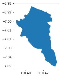 Plotting Data Spasial dengan Python | Geospatial Python - wintechmobiles.com