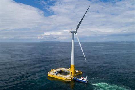 PLTB Lepas Pantai (Offshore) - raincitystudios.com