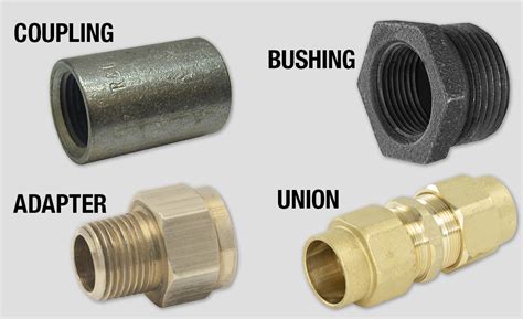 Plumbing Fittings - Whoosh Singapore - coolestguyplanet.net