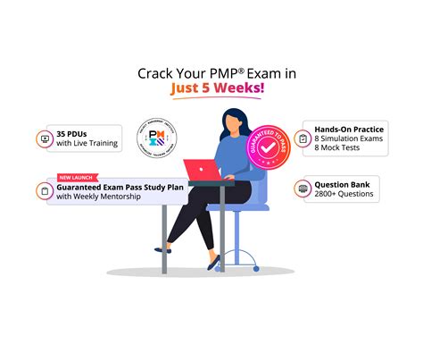 PMP Online Prüfungen