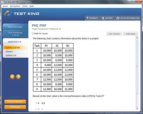 PMP Testking