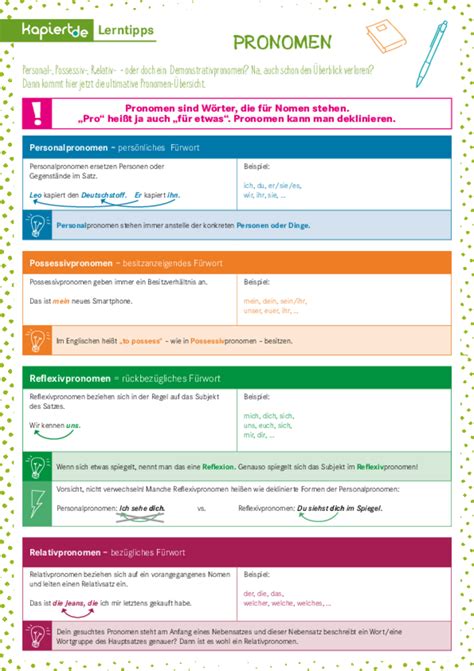 PMP-Deutsch Lerntipps.pdf