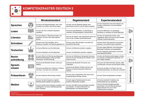 PMP-Deutsch PDF