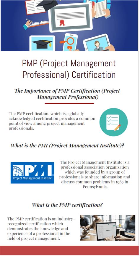 PMP-KR Prüfungsinformationen