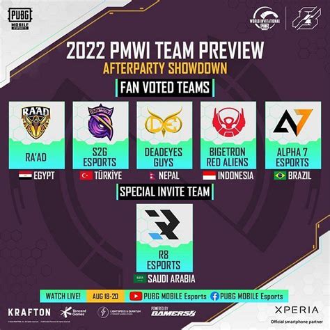 PMWI 2022 Main Event and Afterparty Showdown Map order and schedule revealed 
