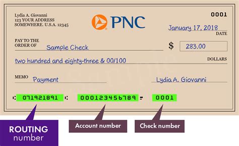 PNC BANK Routing Number - 071921891