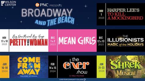 PNC Broadway announces 2024-2024 lineup Local News heraldstandard.com