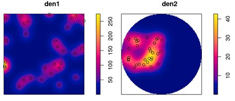 Point Pattern Analysis - Geographic Data Science with Python - wintechmobiles.com