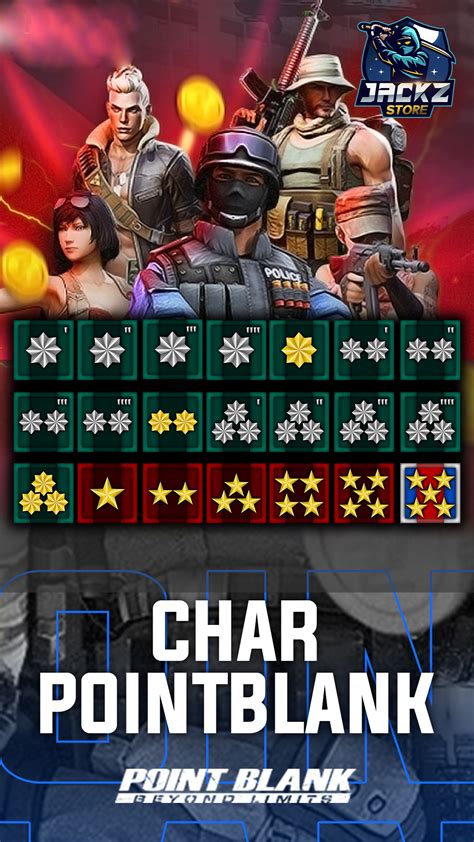 POINTBLANK GIVEAWAY CHAR #pointblank - raincitystudios.com