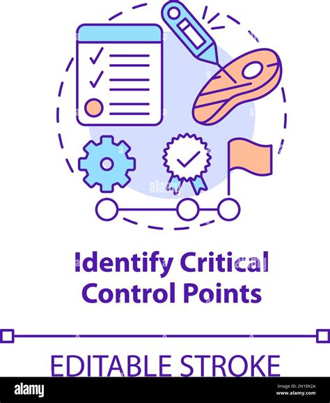 Points of Control - ESD) a - wintechmobiles.com