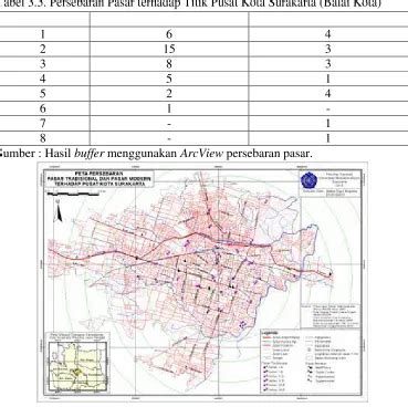 POLA SPASIAL PERSEBARAN PASAR MODERN DAN … - wintechmobiles.com