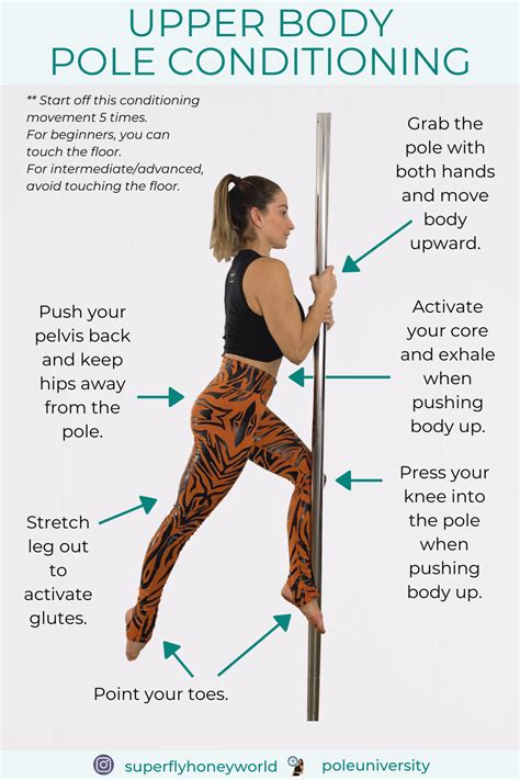 Pole Dance Conditioning - PolePedia - muktibox.com