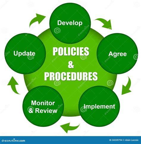 Policies and Legislation - Marine and Safety Tasmania - raincitystudios.com