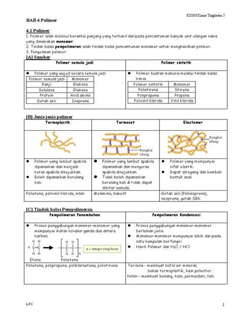 POLIMER F5 KSSM - Membalik Buku Halaman 1-22 | AnyFlip - wintechmobiles.com