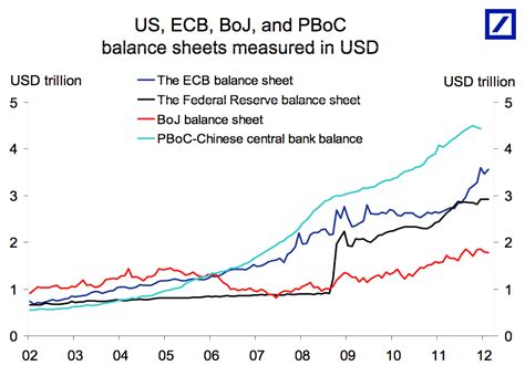 POLITICO Pro Central Banker: Fed holds — ECB poised — BoE pressured