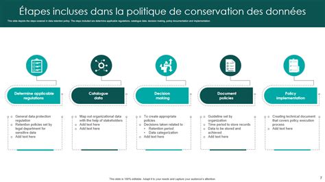 Politique de conservation | BnF - Site institutionnel - muktibox.com