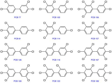 POLYCHLORINATED BIPHENYLS (PCB) CAMEO …