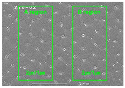 Polycrystalline silicon film pixel electrode for organic light emitting ... - wintechmobiles.com