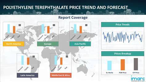 Polyethylene Terephthalate (PET) Price Trend and Forecast in Top 10 ... - raincitystudios.com