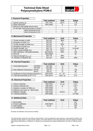 POM Mechanical Properties