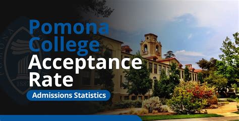 Pomona College - muktibox.com
