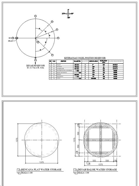 Pondasi Tangki Air - wintechmobiles.com