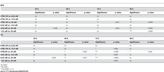 pone.0069184 1..10 - PLOS - muktibox.com