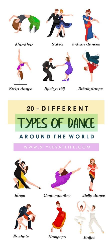 Popular Types of Dance - Harlequin Floors (AS/EN) - muktibox.com