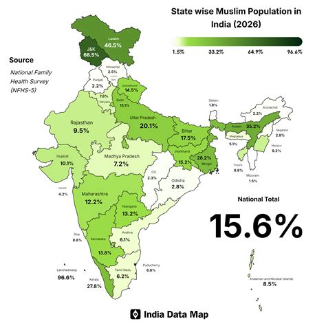 Population Of Muslims In India In 2026 - wintechmobiles.com